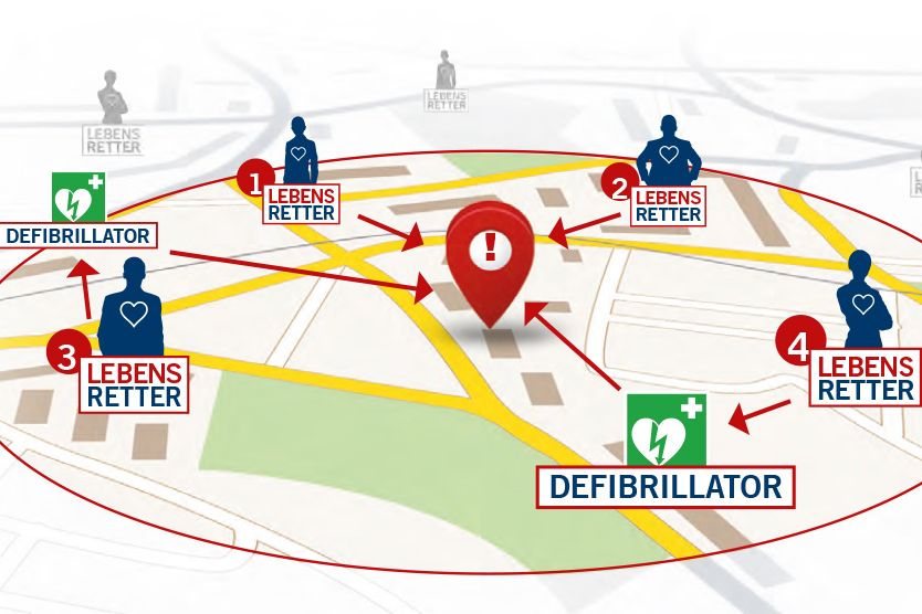 Mehrere Lebensretter erhalten die Info Mehrere Lebensretter erhalten die Info